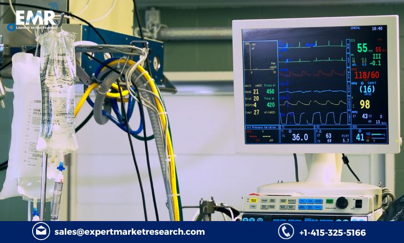 Cardiac Mapping Systems Market